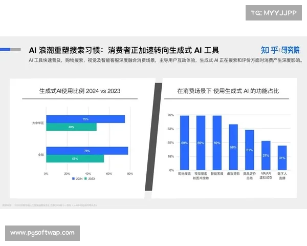 OpenAI首度投放超级碗广告引领AI行业营销新竞争格局 OpenAI首度投放超级碗广告引领AI行业营销新竞争格局